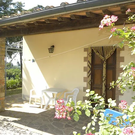 Agriristoro Podere S. Andrea